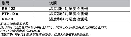 OMEGA奧米佳 PTH-1XA，RH-122和RH-1X便攜式檢測器 用于檢測溫度和相對濕度參數