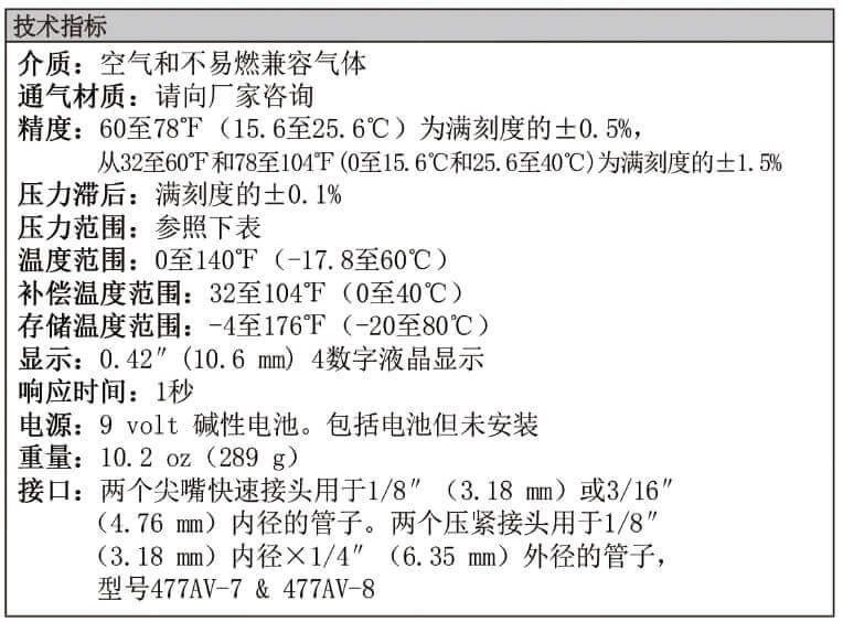 Dwyer德威爾477AV手持?jǐn)?shù)字差壓計批發(fā)