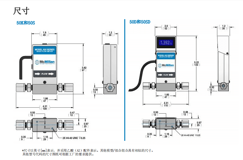 MCMillan麥克米蘭 質量流量計系列批發(fā)