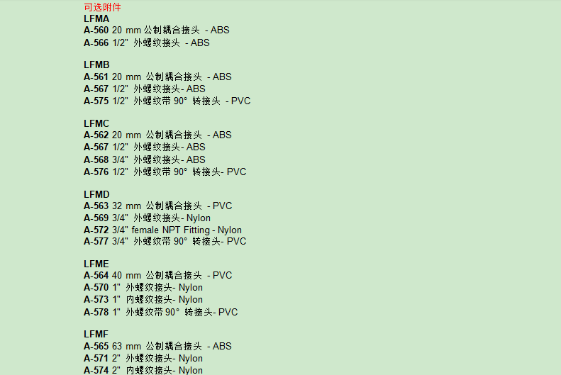 DWYER德威爾 LFM系列 聚碳酸酯流量計參數(shù)
