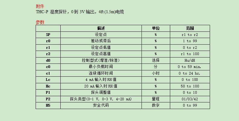 DWYER德威爾 HS系列 數(shù)顯濕度開關參數(shù)