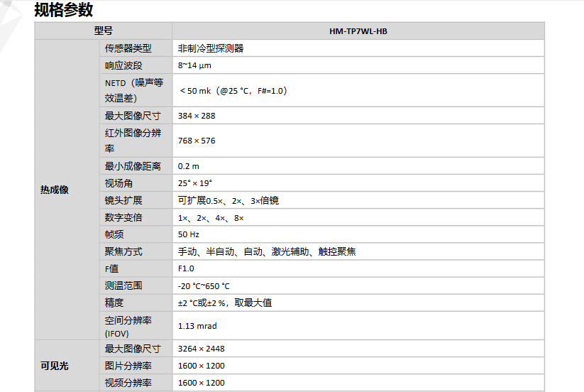手持測溫熱像儀參數(shù)